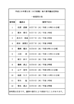 質問順 議員名 質問予定日 1 在原 直樹 6月7日（火）午前10時30分頃 2