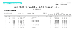 ロードスポーツ小学生の部