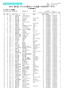 ロードスポーツ120分耐久