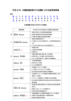 ゼロ災宣言事業場を更新しました。（沖縄県建設業ゼロ災