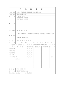八屋中学校体育館天井等改修工事（建築工事）（PDF：74KB）