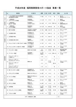 平成28年度 福岡県障害者スポーツ協会 事業一覧