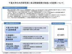 千葉大学の共同研究等に係る間接経費の取扱いの変更について