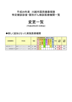 （平成28年6月1日現在）（PDF：59KB）