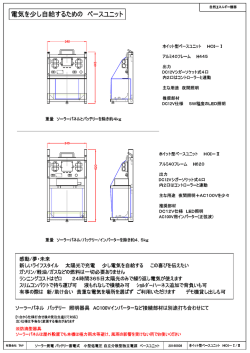 HOI型にⅡ型を追加