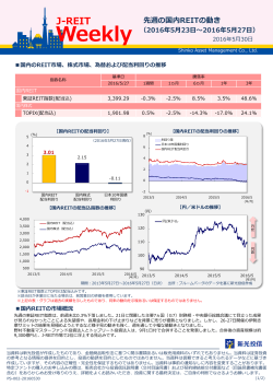 Weekly