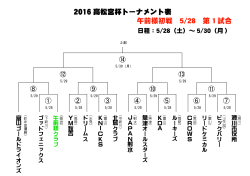 2016 高松宮杯トーナメント表 午前様初戦 5/28 第 1 試合
