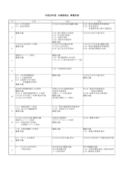 平成28年度 広報委員会 事業計画