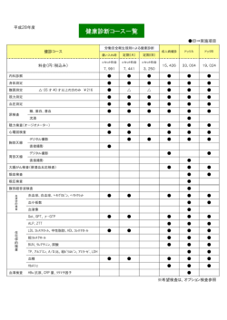 健康診断コース一覧