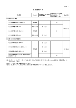 提出書類一覧 - 日本学術振興会