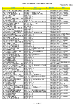 (平成28年5月31日現在)（PDF：875KB）