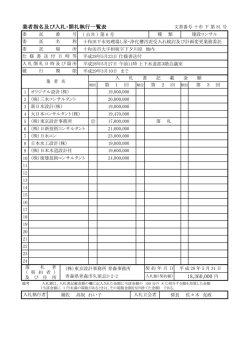 業者指名及び入札・開札執行一覧表 18,360,000