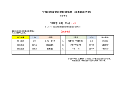 H28愛川町春季野球大会 - Aikawa Baseball Association