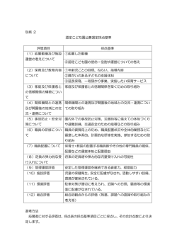 別紙 2 認定こども園公募選定採点基準 評価項目 採点基準 （1）応募