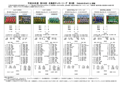 平成28年度 第39回 北海道サッカーリーグ 第3節