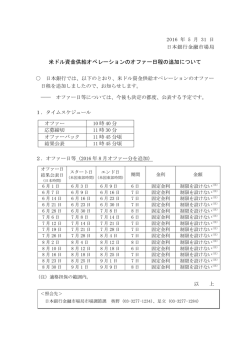 米ドル資金供給オペレーションのオファー日程の追加について