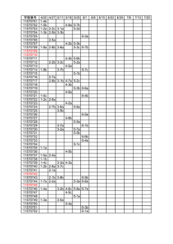学籍番号 4/20 4/27 5/11 5/18 5/25 6/1 6/8 6/15 6/22 6/29 7/6 7/13 7