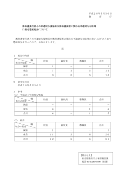 平成28年5月30日 教 育 庁 教科書発行者との不適切な接触及び教科書