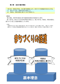 市政は 市民の信託に基づく まちづくりは 市民が主体