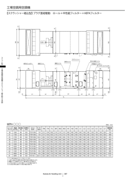 PDF ダウンロード ロール+中性能フィルター＋HEPAフィルタース