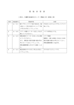 質疑回答（H28.5.24）