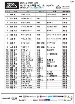 ロング20km男子