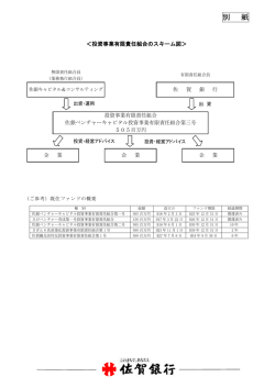 別 紙