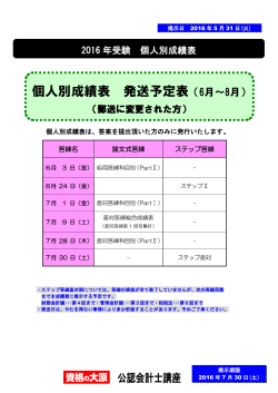 個人別成績表 発送予定表