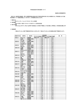 H28.5.1 れんこん 茨城県 検出せず (