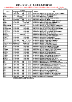 東武トップツアーズ 予約済特急券引換支店