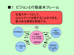 1．ビジョンと行動基本フレーム