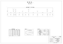 東生福2号線舗装補修工事(図面).