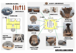 郷土館展示概略図(PDF文書)