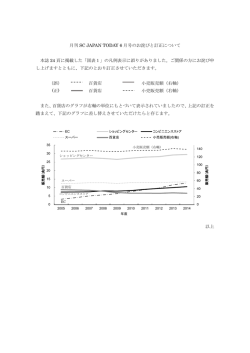 詳細はこちら