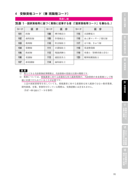 別表1