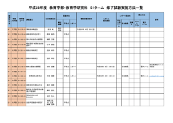 詳細 ショウサイ はこちら - 東京大学｜大学院教育学研究科・教育学部