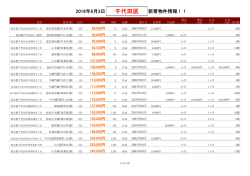 千代田区新着物件リスト