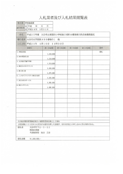 入札業者及び入札結果閲覧表