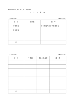 様式第3号(第5条・第7条関係) 収 支 予 算 書 【収入の部】 (単位：円) 項