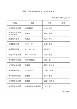 平成27年11月23日付 所属 職名 氏名 備考 医学部附属