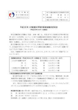 平成 28 年 3 月新規大学等卒業者就職内定状況 - 埼玉労働局