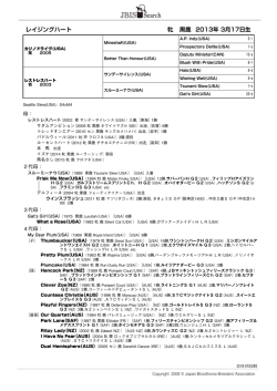 レイジングハート 牝 黒鹿 2013年 3月17日生