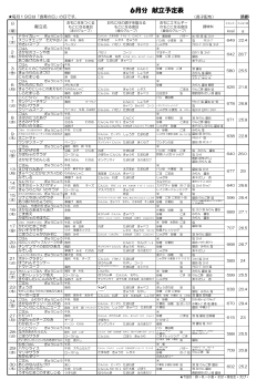 PDF:138KB