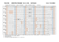 H28.6.1現在 - 新発田市ホームページ