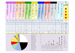 本紙PDF版
