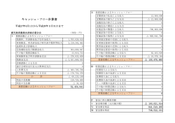 キャッシュ・フロー計算書