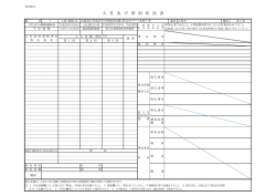 （蒸気ボイラー）改修工事