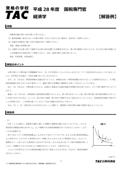 平成 28 年度 国税専門官 経済学 【解答例】