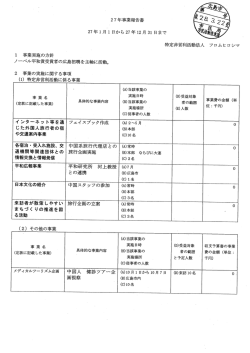 H27事業報告書等(PDF文書)