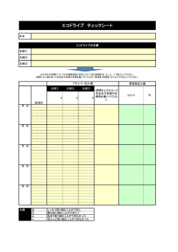 エコドライブ チェックシート